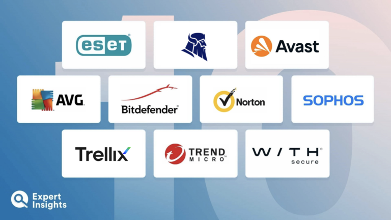10 Top Antivirus Software for Windows 11 in 2023 (Free & Paid)